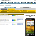 htc-One-X-graphics-benchmark