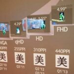 FullHDAMOLED