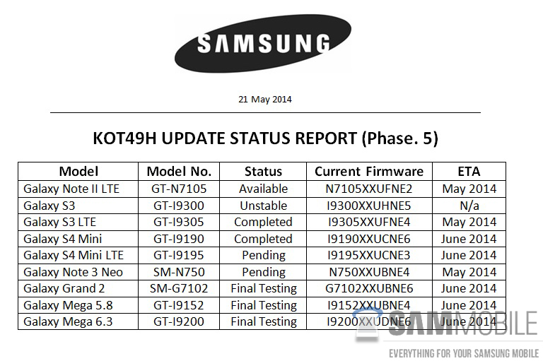 Samsung-KOT49H-UpdateReport.jpg