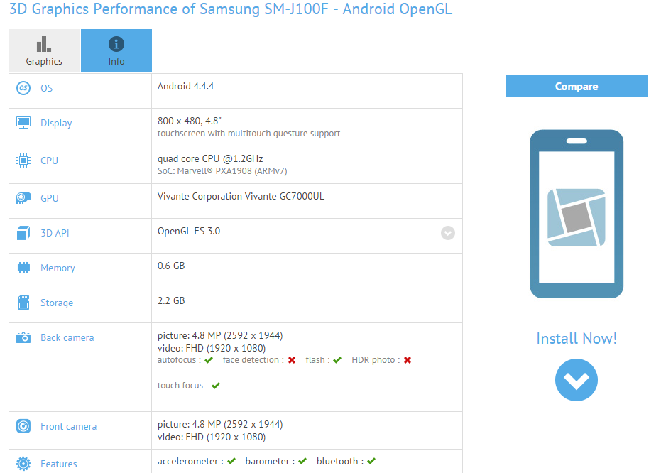 Samsung SM-J100F es revelado en benchmarks con procesador de 64-bits