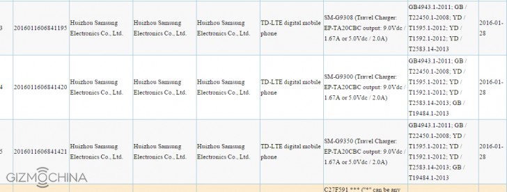 Samsung Galaxy S7 3C Certification China