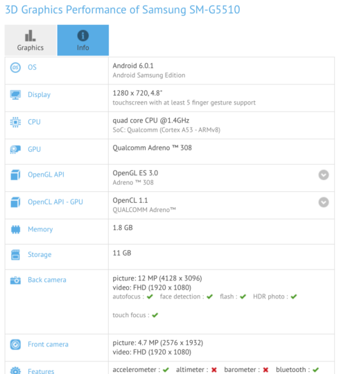 Samsung SM-G5510 Specifications GFXBench