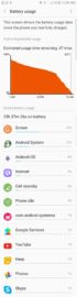 Galaxy Note 7 battery life - 1
