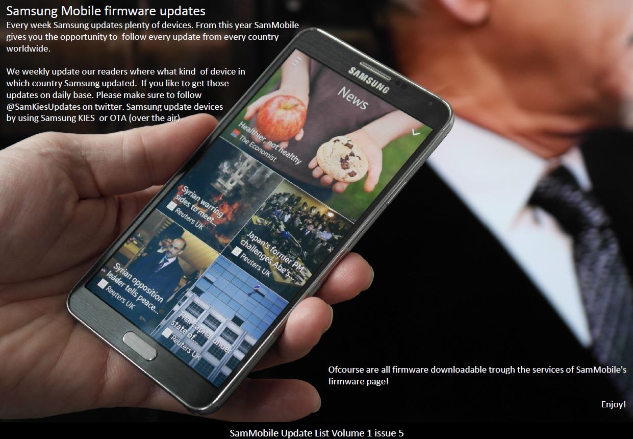 Firmwares, SamMobile