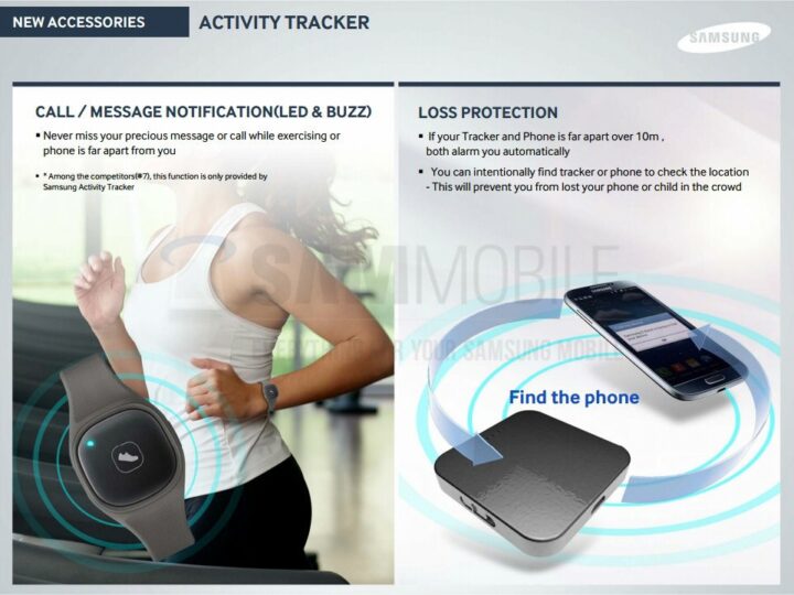 This is Samsung's new S Band fitness tracker SamMobile SamMobile