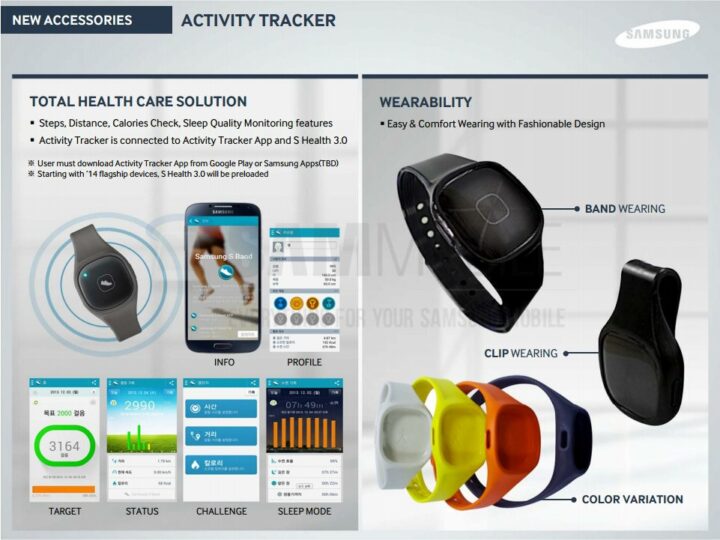This is Samsung's new S Band fitness tracker SamMobile SamMobile