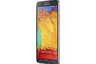 Samsung Galaxy Note 3 Neo LTE (SM-N7505) receiving Android 4.4.2 KitKat update