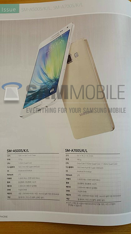 Samsung Galaxy A7 SM-A700S/K/L
