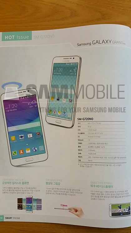 Samsung Galaxy Grand Max SM-G720N0