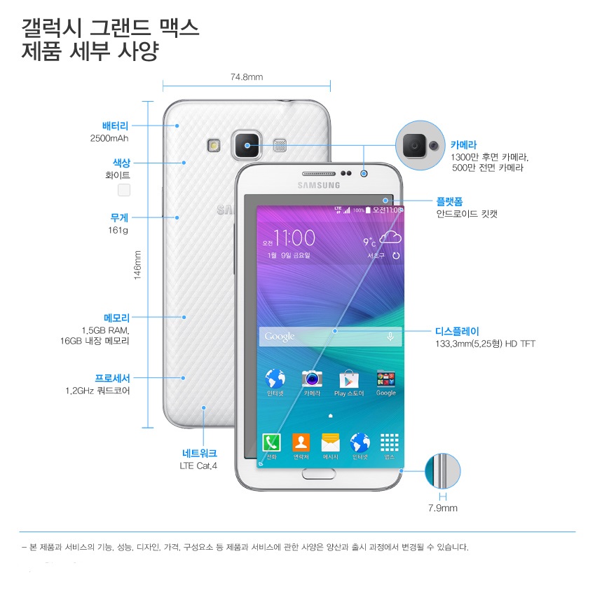 Samsung Galaxy Grand  Max  goes official in South Korea 