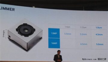 Future Samsung RWB Camera Sensor