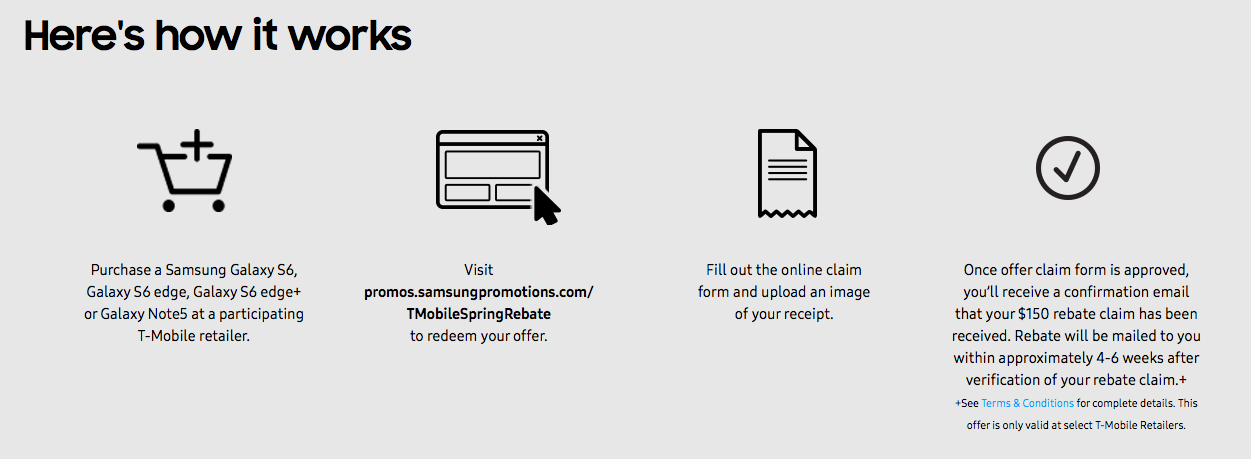 Samsung Galaxy S6 Mail In Rebate