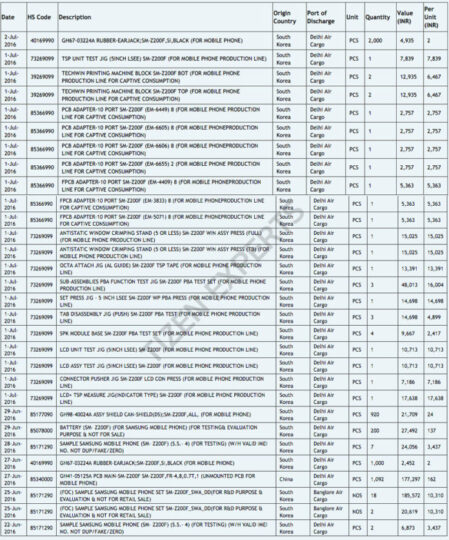 Samsung-SM-Z200F-Tizen-SmartPhone-Experts-1-696x837