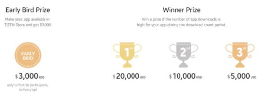 Tizen-App-Challenge