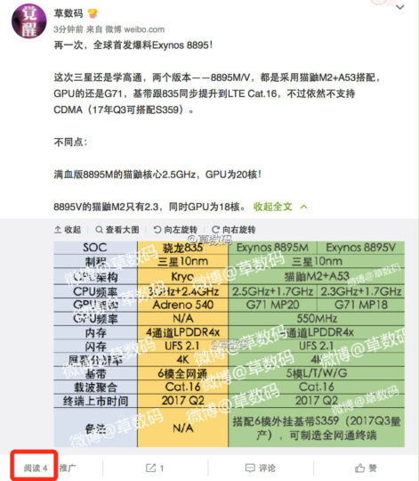 Qualcomm-Snapdragon-835-vs-Samsung-Exynos-8895-471x540.jpg