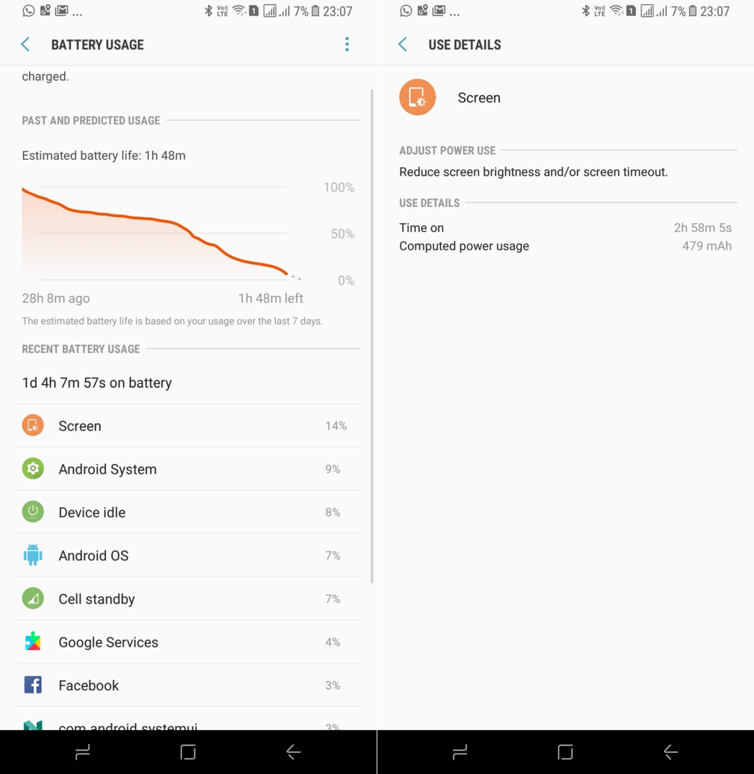 Galaxy S8+ battery life with two SIM cards and Always On Display