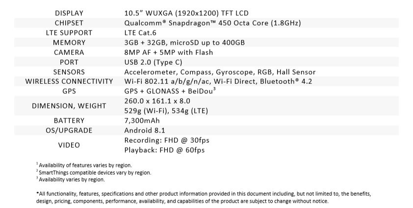 Samsung Galaxy Tab A 10.5 - Full tablet specifications