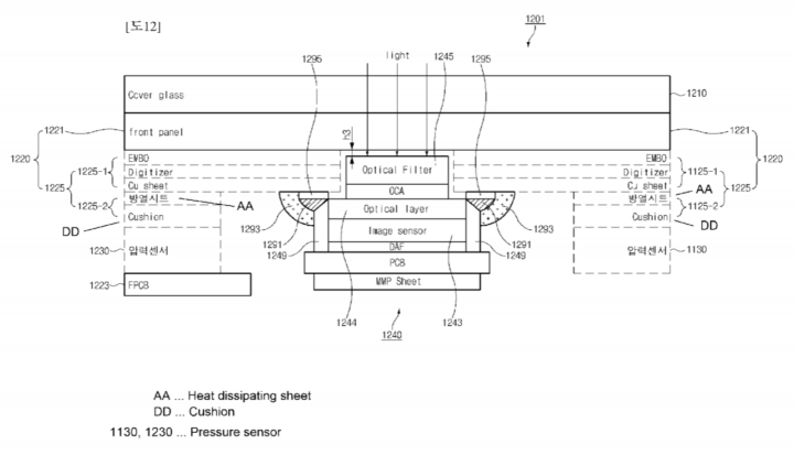 samsung patent optical fingerprint reader galaxy s10 2