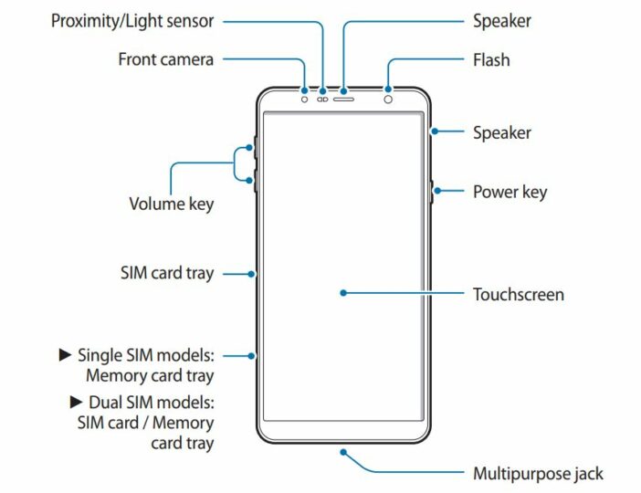 Samsung Android Go smartphone Galaxy J4 Core