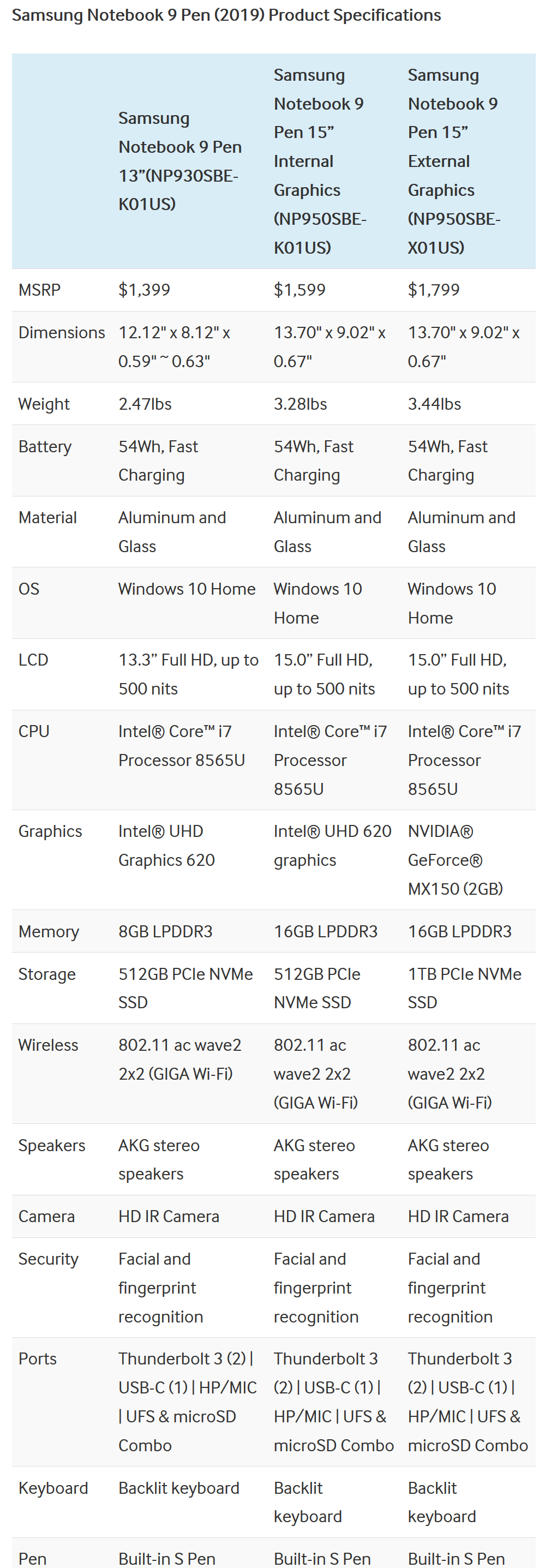 Notebook-9-Pen-Specs.png