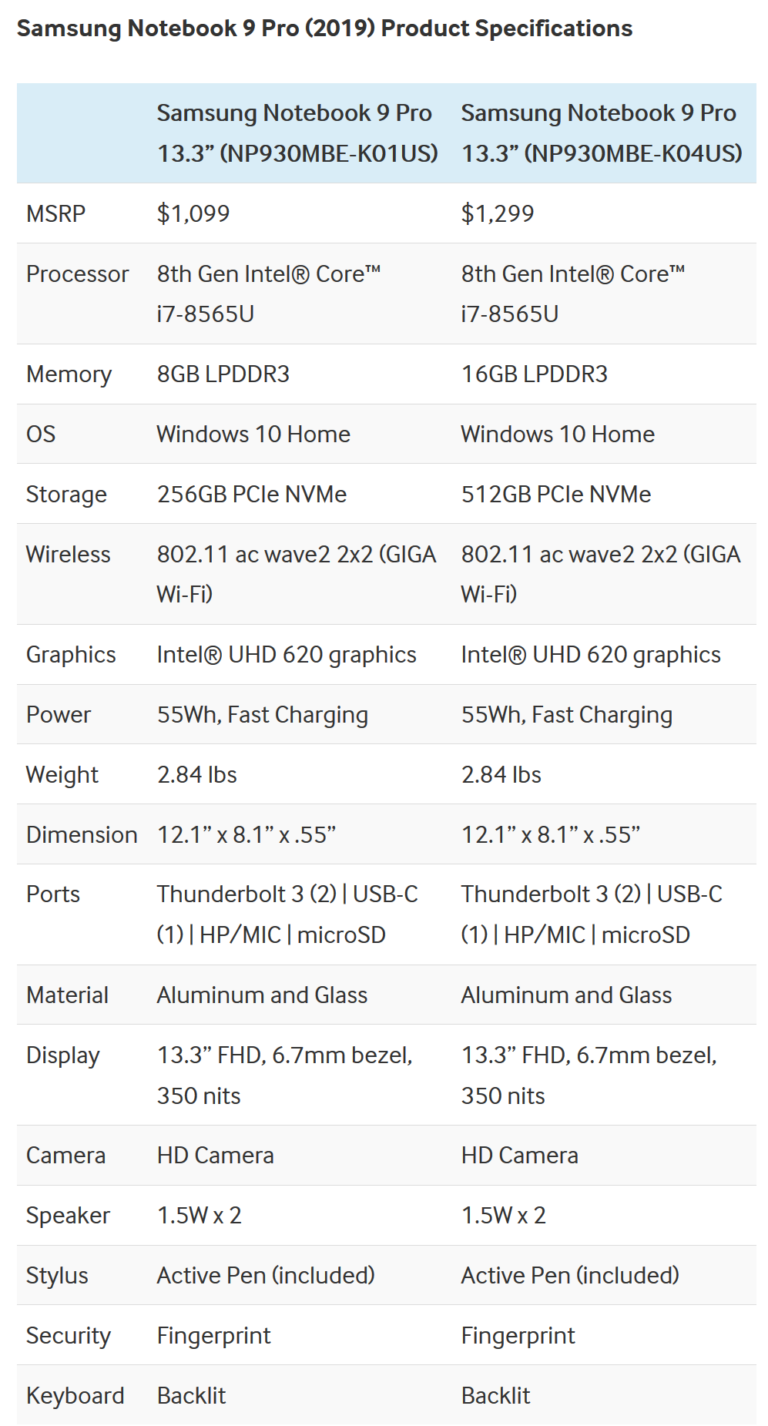 Samsung’s latest Notebook 9 laptops go on sale in the US on March 17