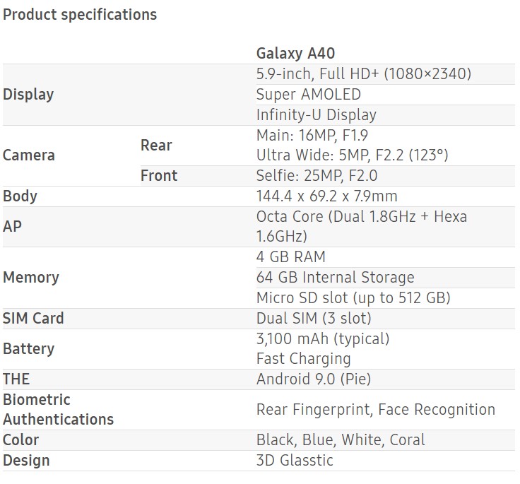 Samsung Galaxy A40 specifications