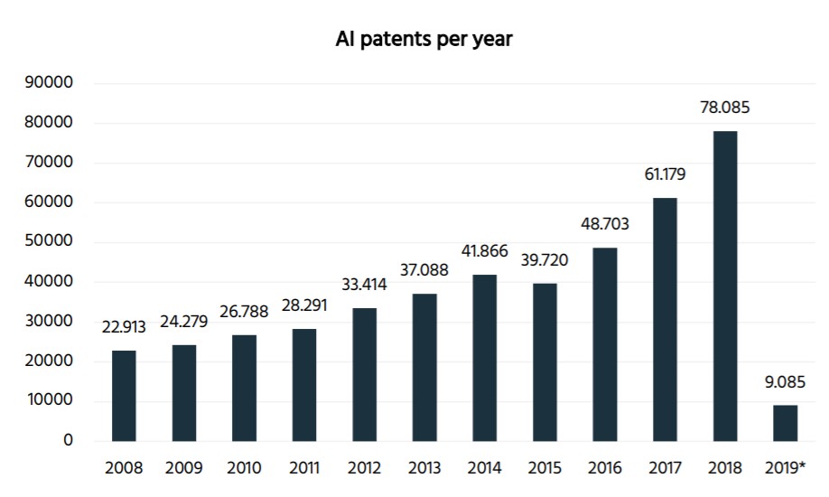 AI-Patents.jpg