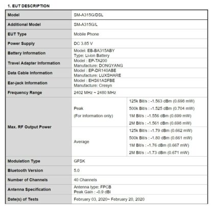 Samsung Galaxy A31 FCC Certification Bluetooth Version Battery Voltage