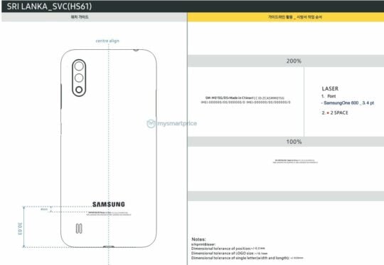 Samsung Galaxy M01 FCC Certification Device Rear Design