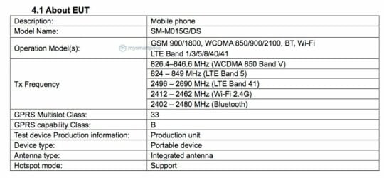 Samsung Galaxy M01 FCC Certification Supported LTE Bands