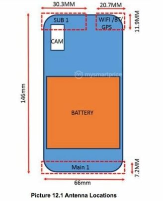 Samsung Galaxy M01 FCC Certification Antenna Battery Location