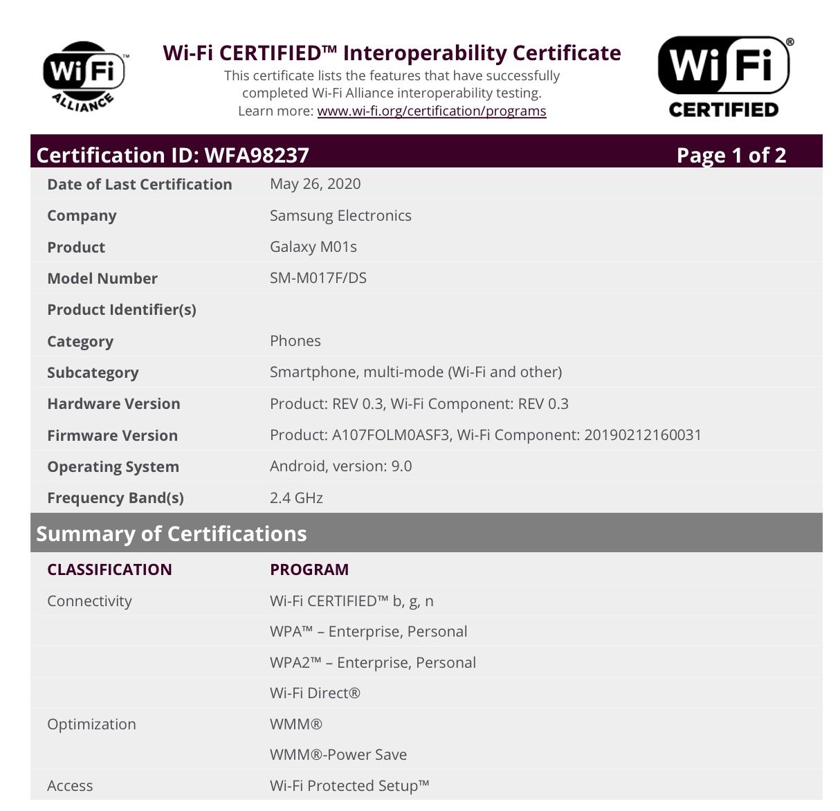 Samsung Galaxy M01s Wi-Fi Alliance Certification