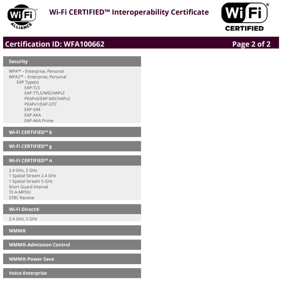 Samsung Galaxy M01 Core Wi-Fi Certification - 02