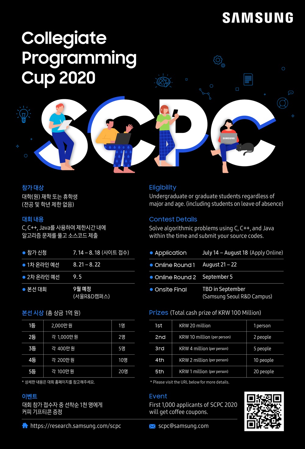 Samsung Collegiate Programming Contest 2020 Schedule Prize Money