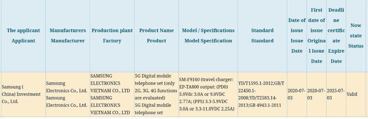 Samsung Galaxy Fold 2 (SM-F9160) 25W Fast Charger EP-TA800