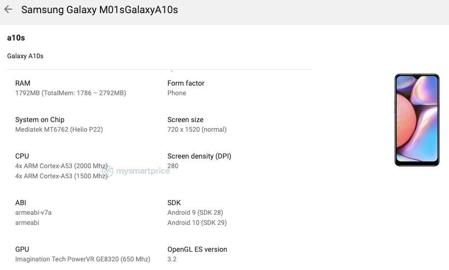 Samsung Galaxy M01s Specifications Google Play Console Listing