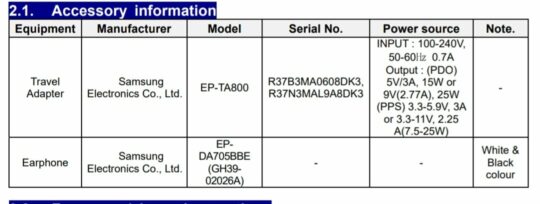 Samsung Galaxy M51 FCC Certification - 02