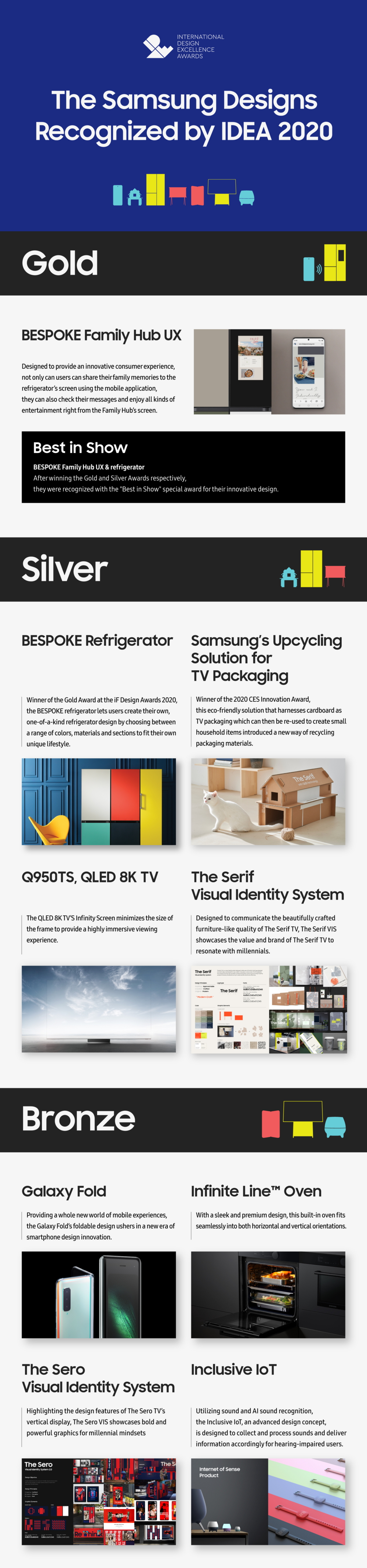 Samsung IDEA 2020 Awards Infographic