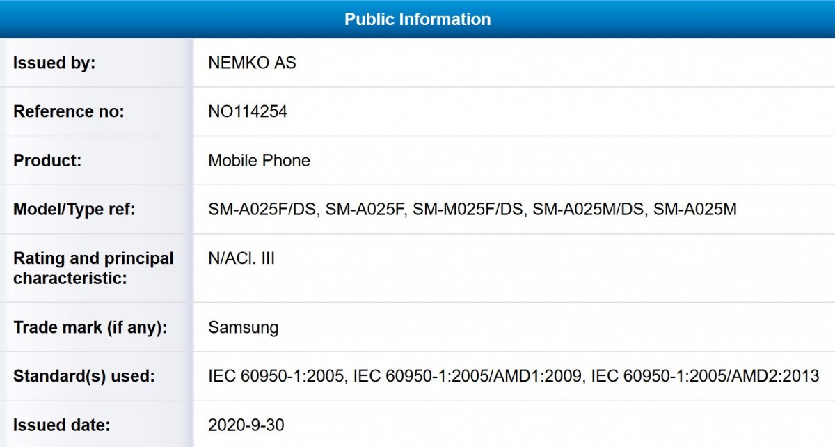 Samsung Galaxy A02 M02 Certification NEMKO