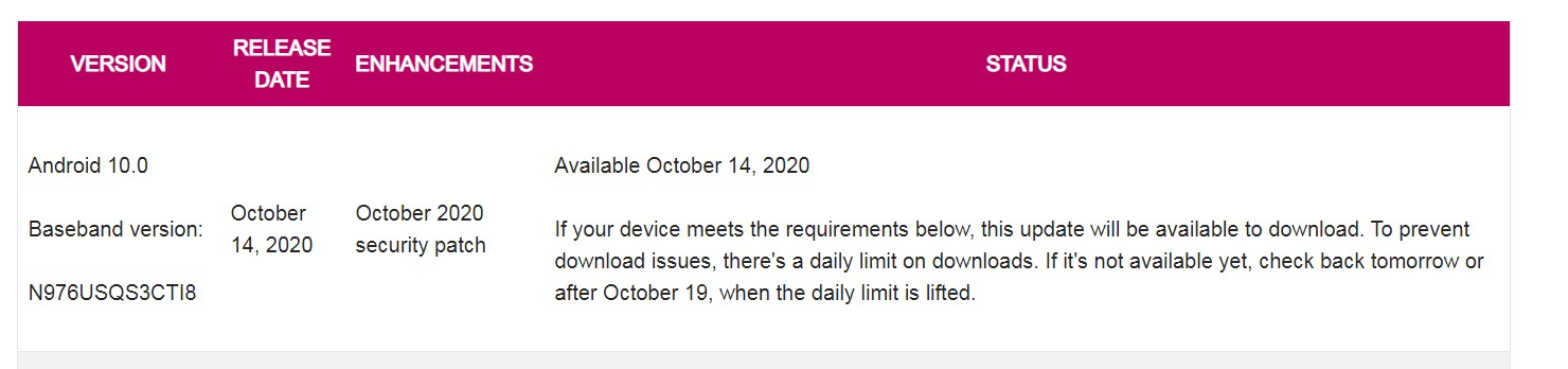Samsung Galaxy Note 10+ 5G October 2020 Security Patch T-Mobile