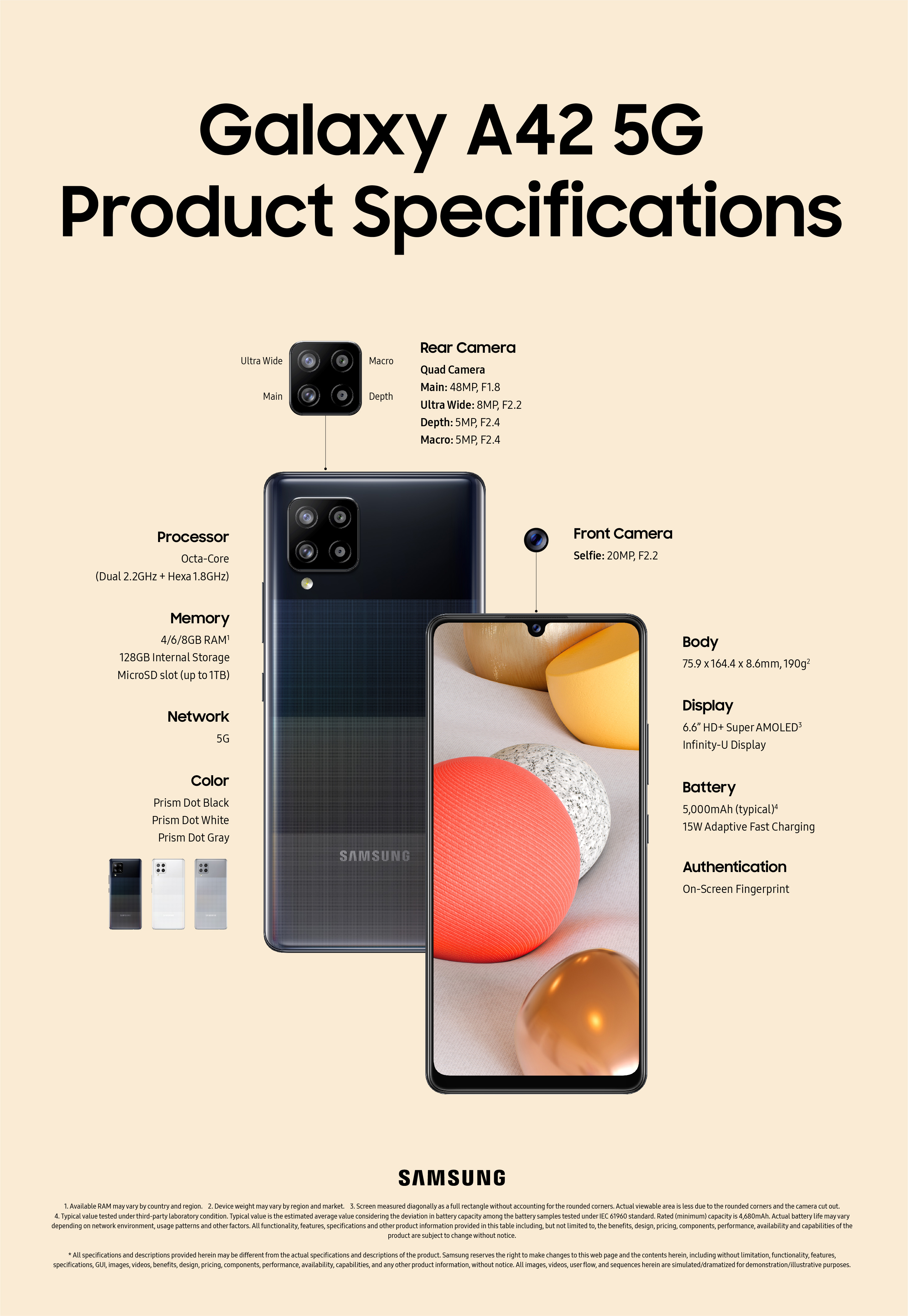 Infographic] An Inside Look at the Specifications for the Galaxy S21 FE 5G  – Samsung Global Newsroom