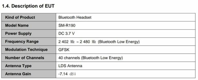 Samsung Galaxy Buds Pro FCC Certification Model Number Specs