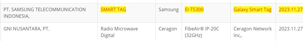 Samsung Galaxy Smart Tag Indonesia Telecom Certification