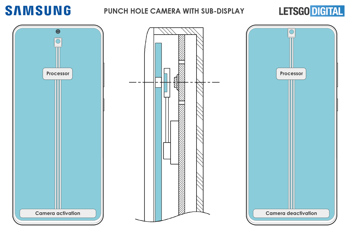 Samsung Under-Display Selfie Camera Patent