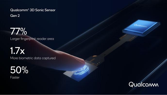 Qualcomm Ultrasonic Fingerprint Reader Second Generation