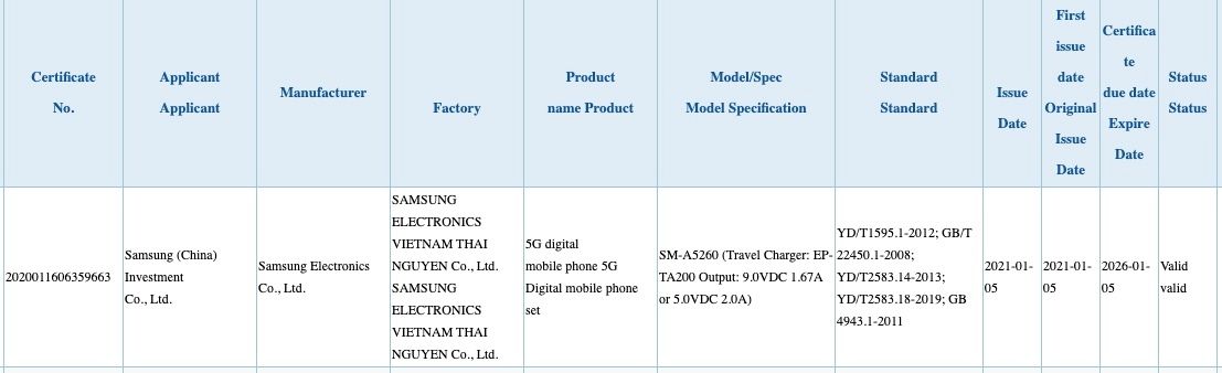 Samsung Galaxy A52 5G SM-A5260 3C Certification