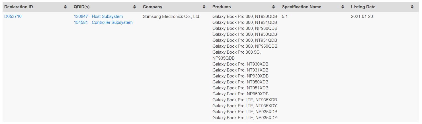 Samsung Galaxy Book Pro 350 LTE 5G Bluetooth SIG Certification