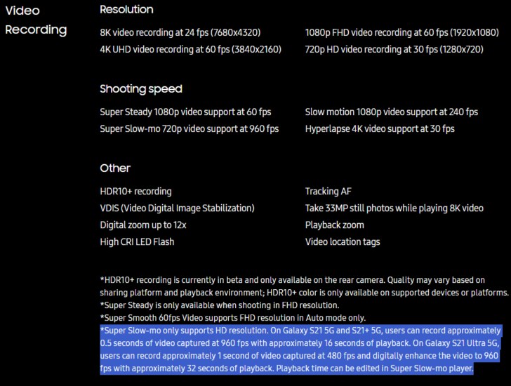 Samsung Galaxy S21 Ultra 960fps Slow-Motion Video Recording Digitally Enhanced
