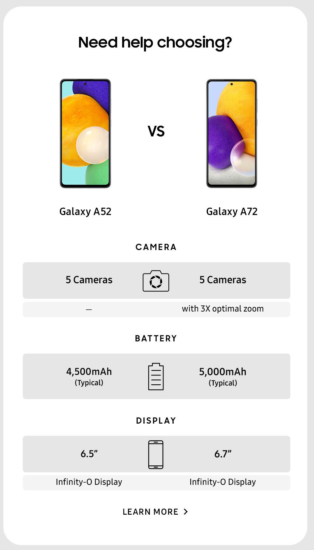 Galaxy A52, A52 5G, and A72 now official with some fantastic features -  SamMobile