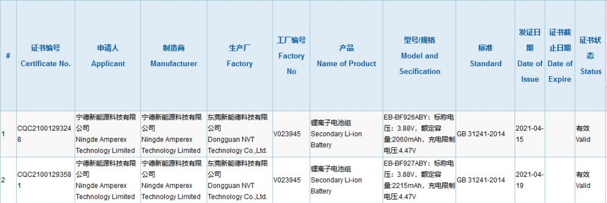 Samsung Galaxy Z Fold 3 Dual Battery Capacity